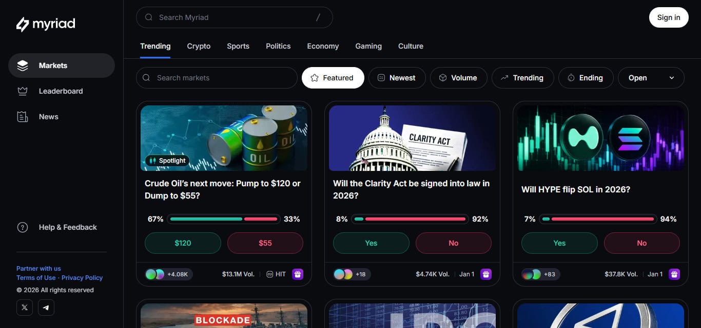 Myriad Markets 