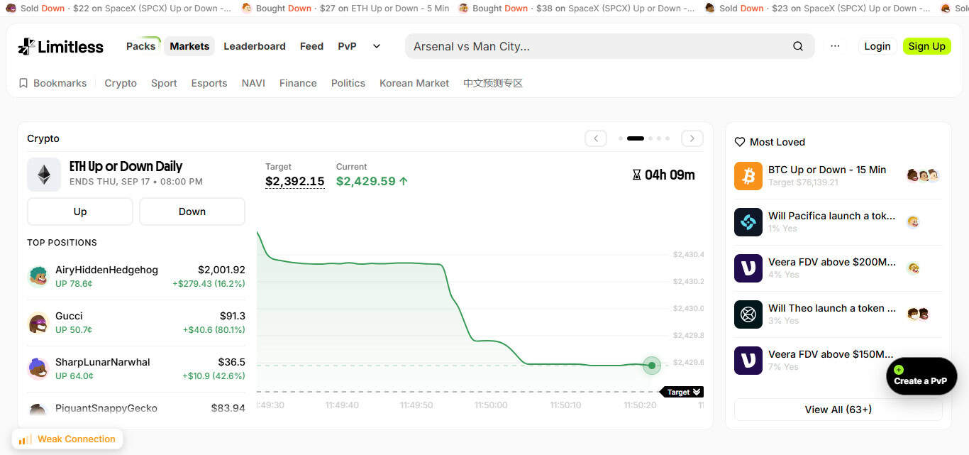 Limitless Exchange 