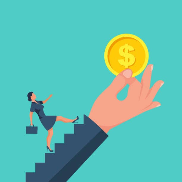 Practice Delayed Gratification