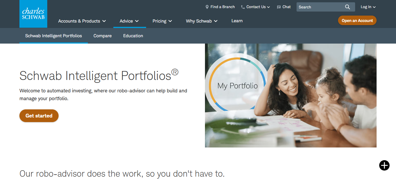 Charles Schwab Intelligent Portfolios