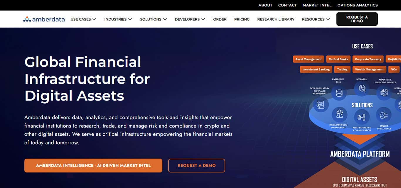 Amberdata