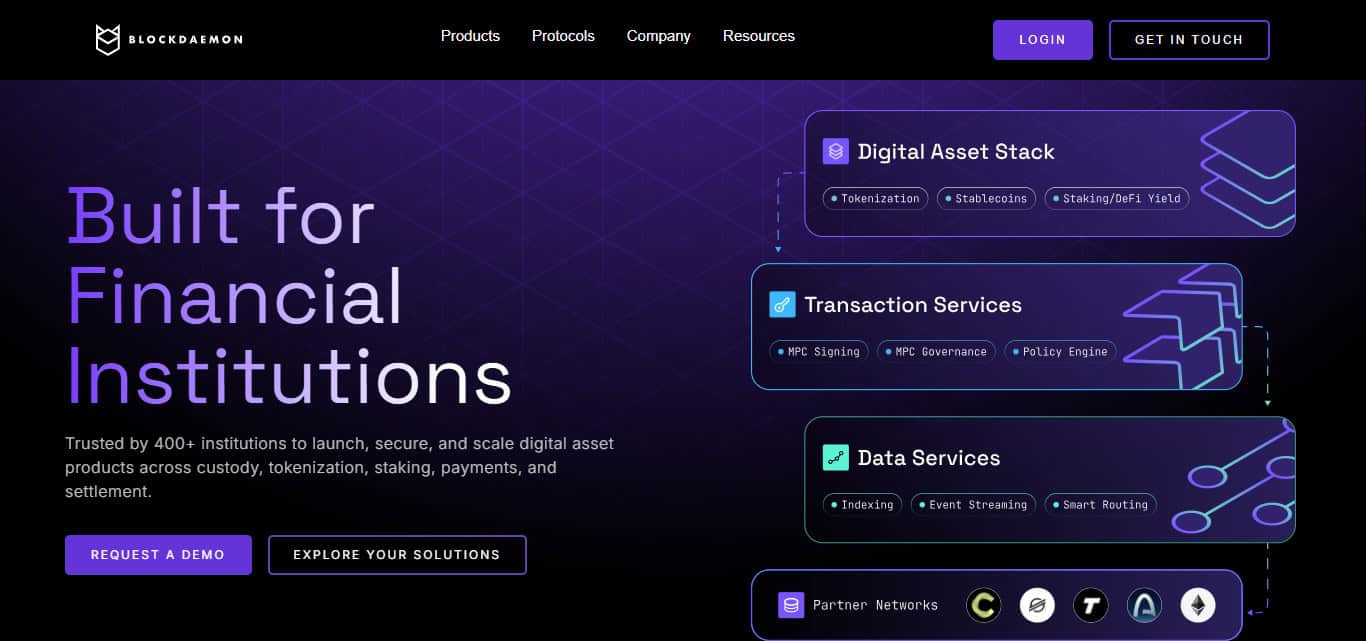 Blockdaemon