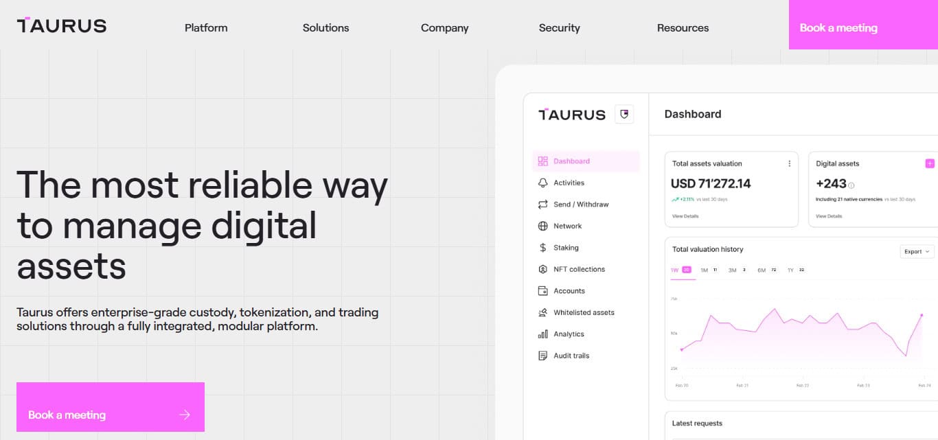 Taurus
