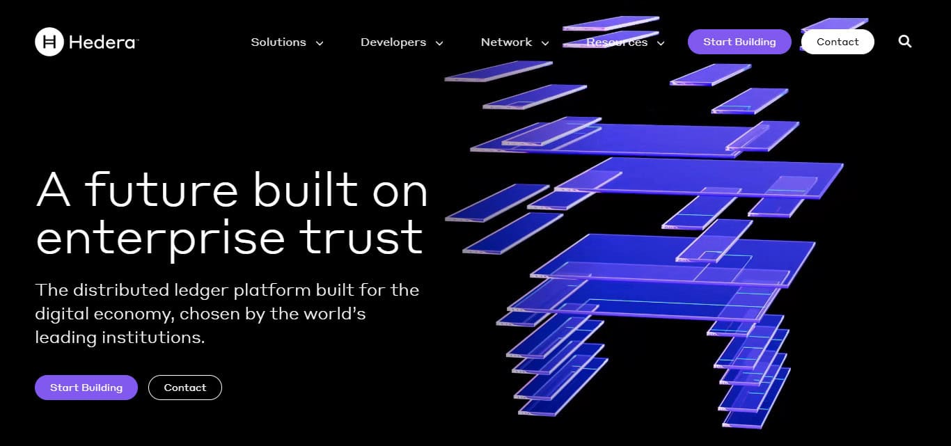 Hedera Hashgraph