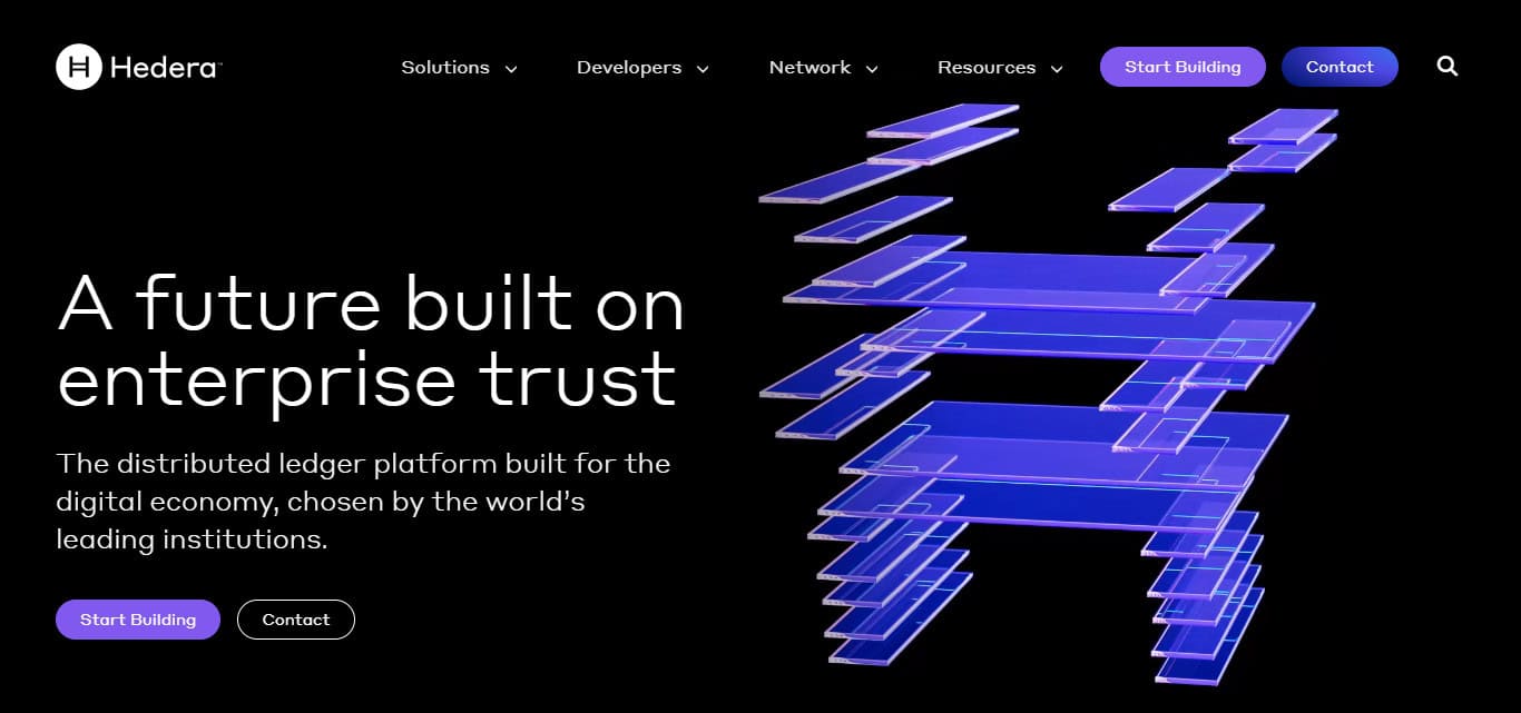  Hedera Hashgraph