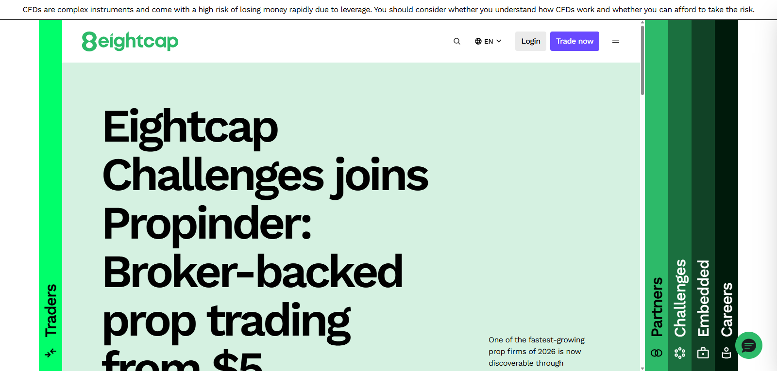 Eightcap Challenges