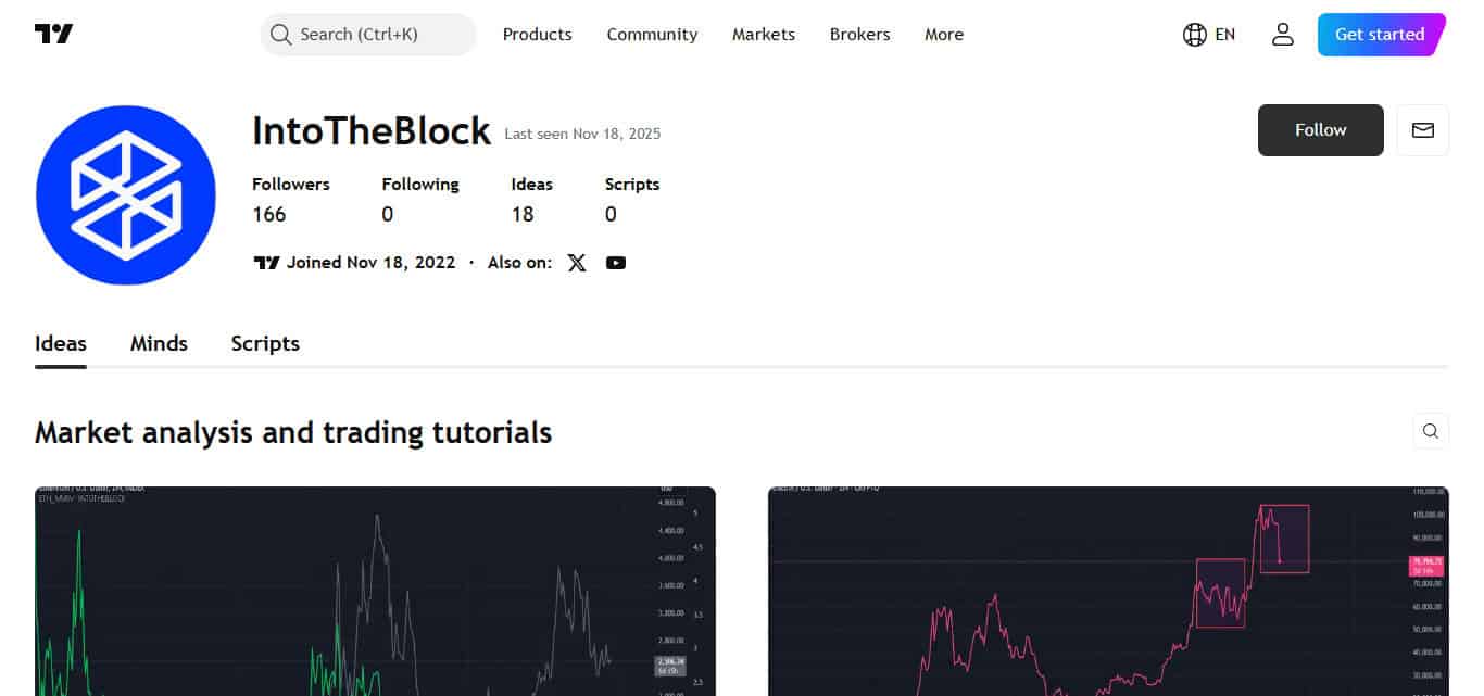 . IntoTheBlock