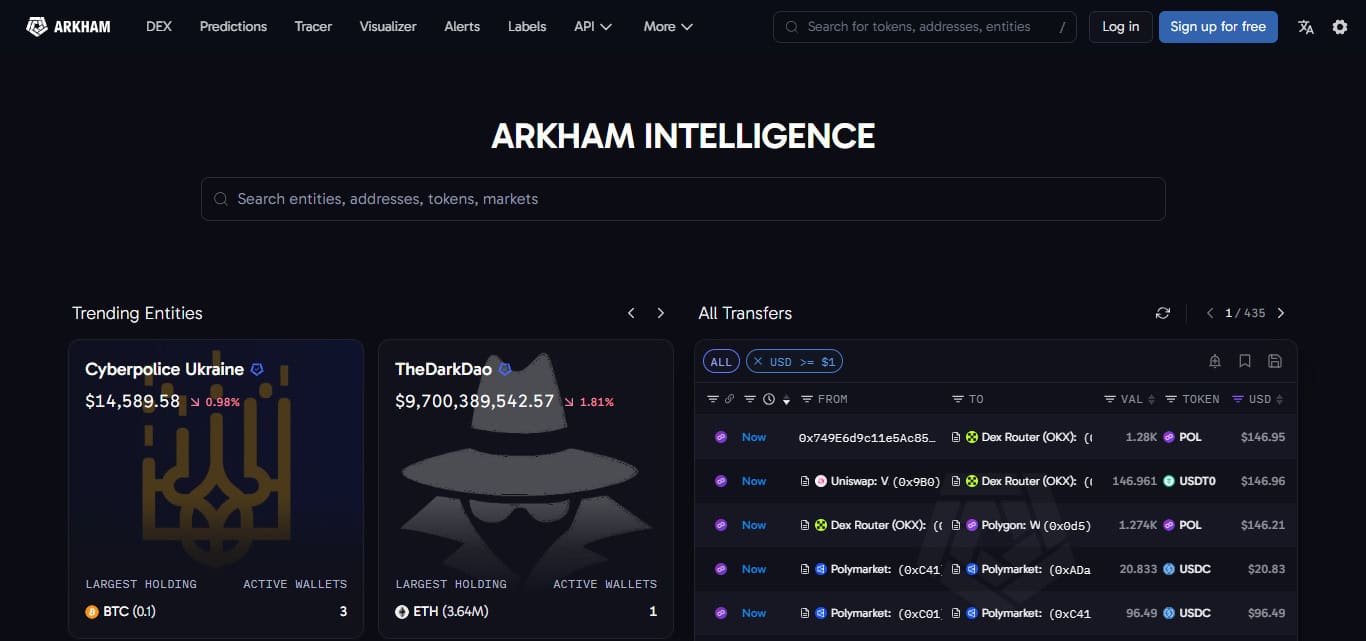 Arkham Intelligence