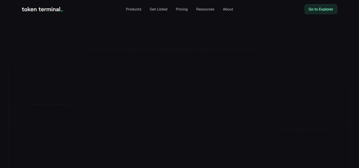 Token Terminal
