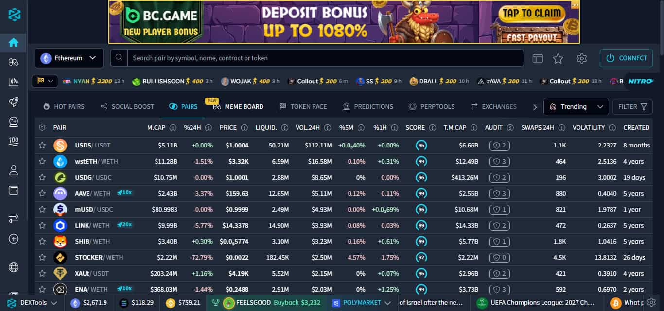 DEXTools 