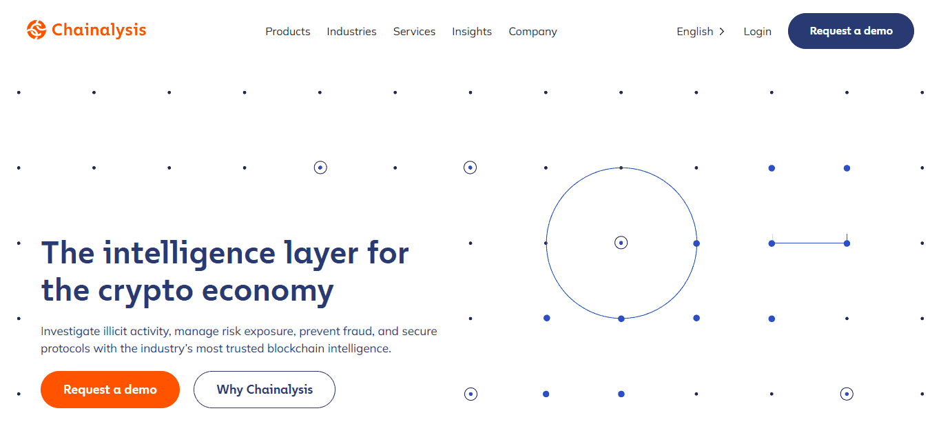 Chainalysis
