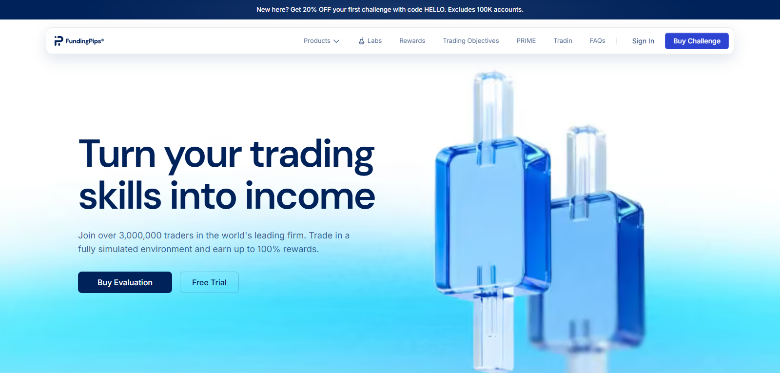 FundingPips