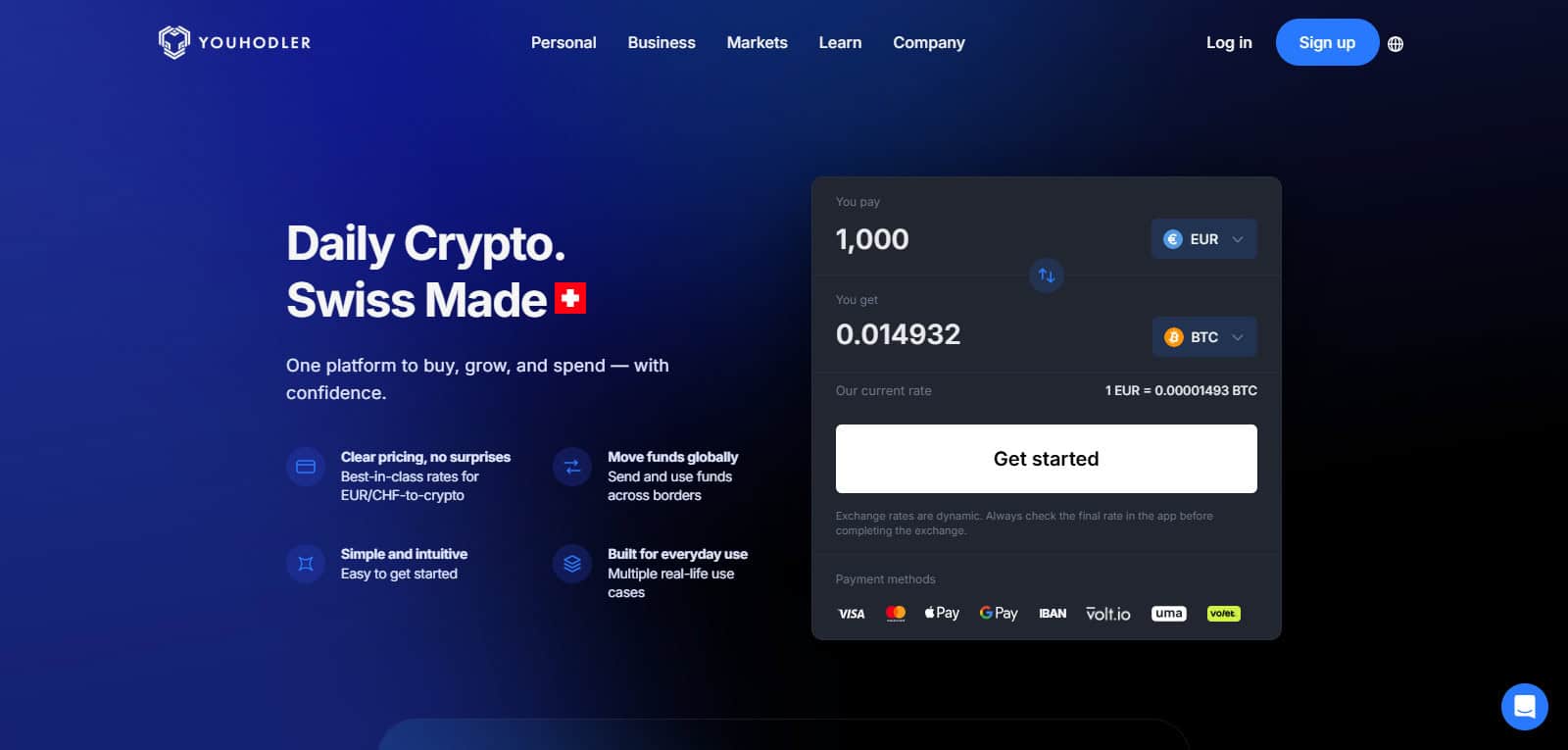 YouHodler