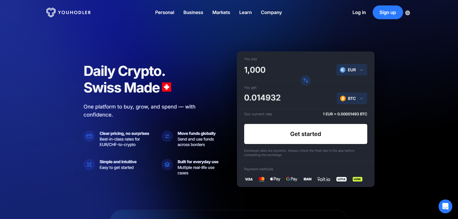 YouHodler