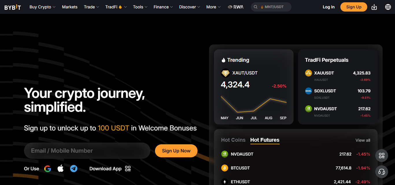 Bybit