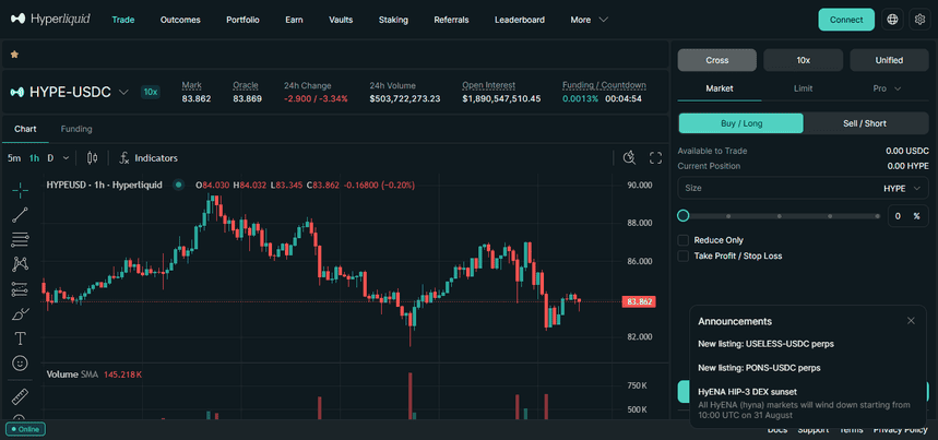 10 Best On-Chain Volatility Index Trading Desks in 2026