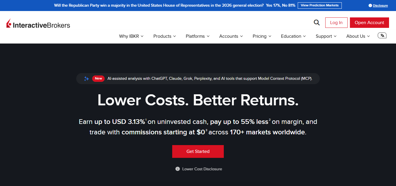 Interactive Brokers (IBKR) 