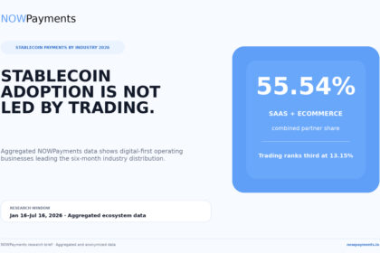 00 featured stablecoin payments by industry 1 1790702115SbAl9dXLbT