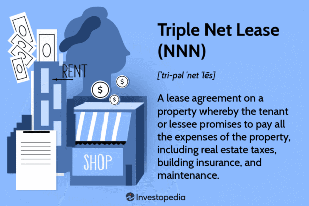10 Best Triple Net (NNN) Lease Property Brokers In 2026