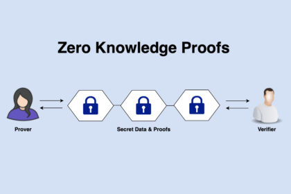 10 Best ZK Proof Verification Networks In 2026