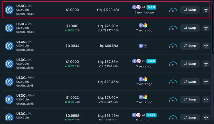 10 Best Token Liquidity Management Platforms To Watch In 2026