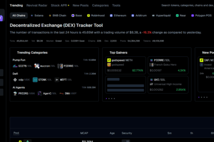 10 Best GeckoTerminal Competitors for Real-Time DEX Charts