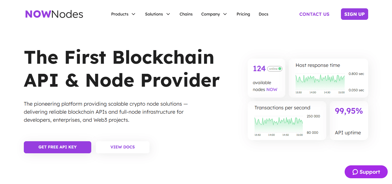 NOWNodes