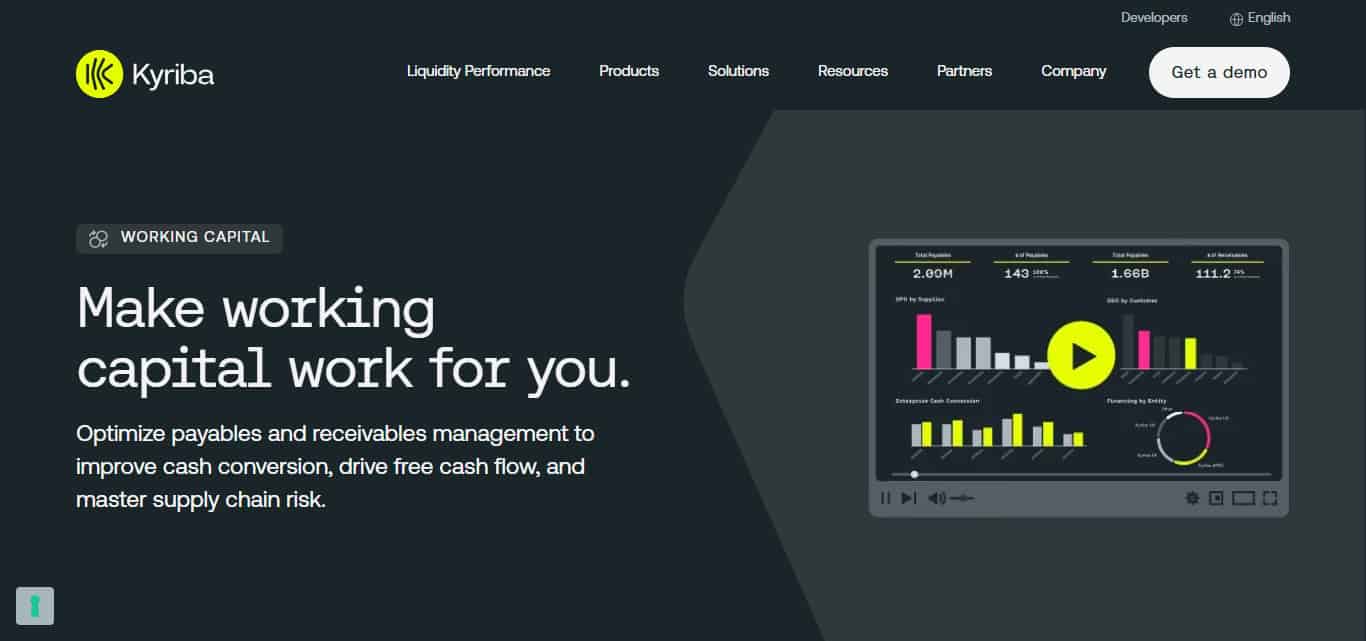 Kyriba Working Capital