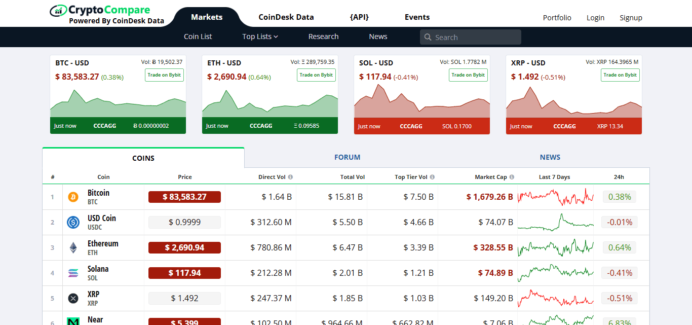 CryptoCompare