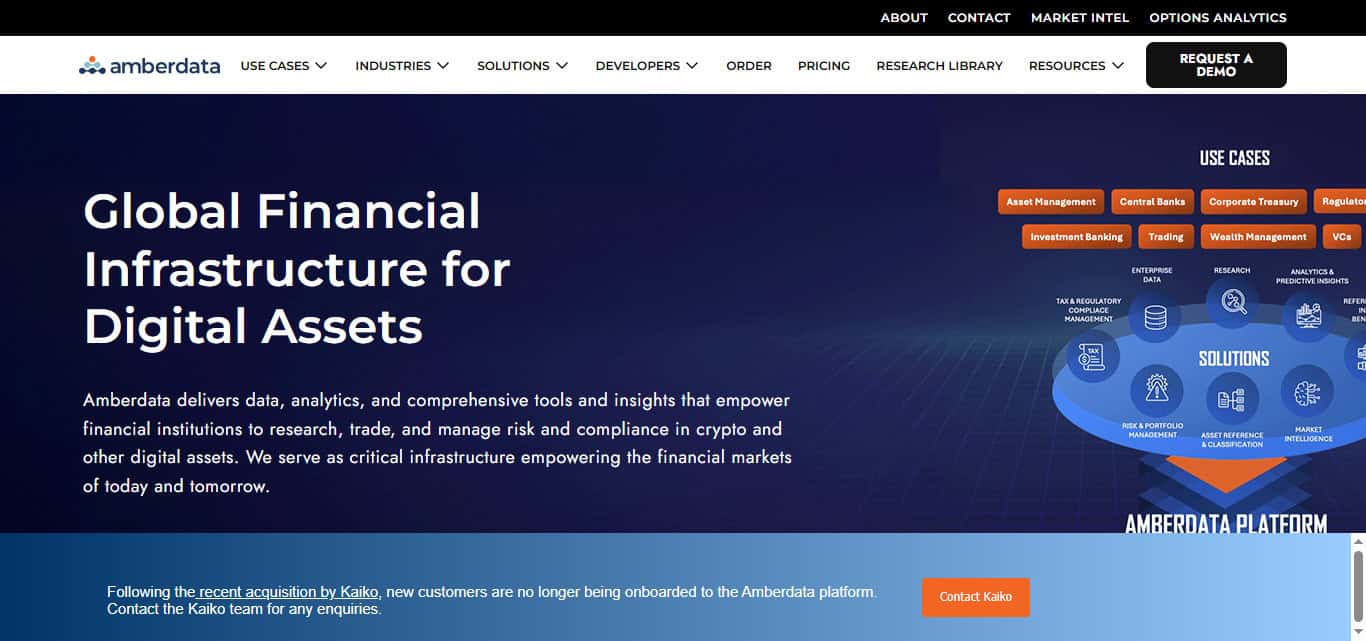 Amberdata 