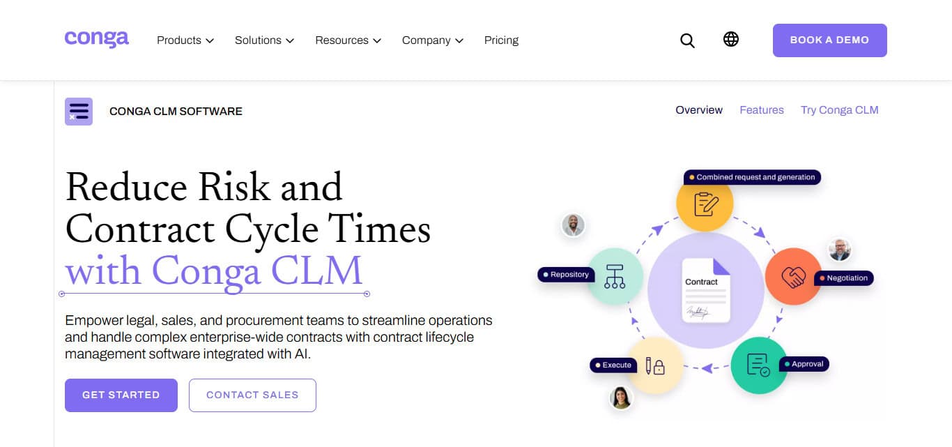 Conga CLM