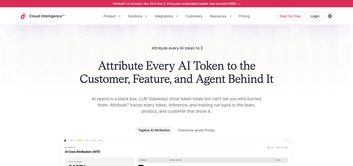 DoiT Cloud Intelligence
