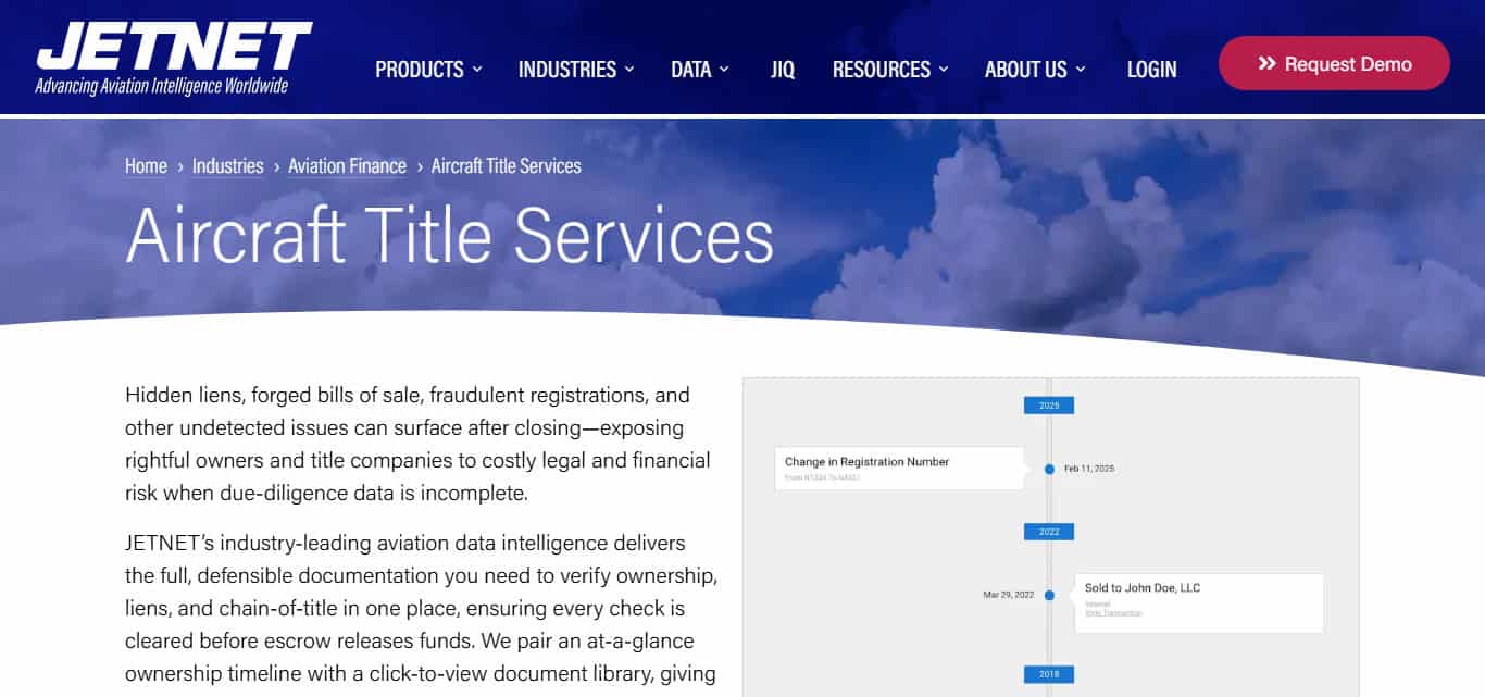 JETNET (Aircraft Title Services)