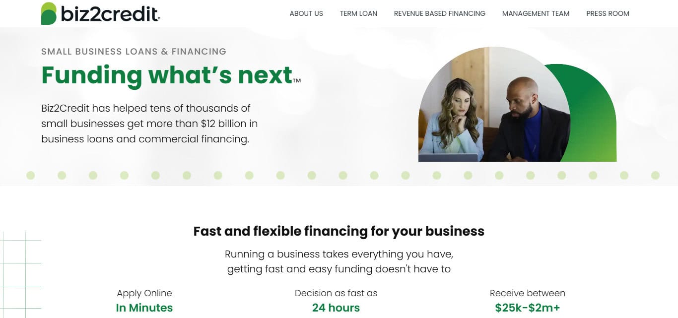 Biz2Credit