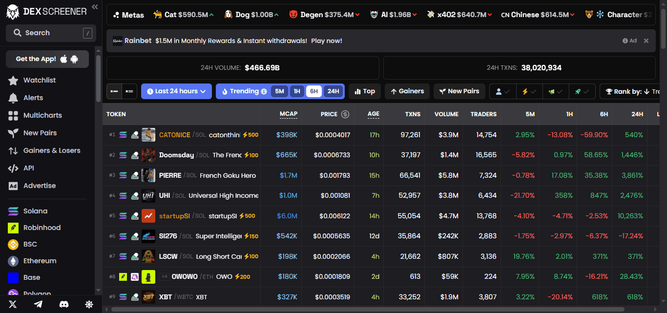 DEX Screener