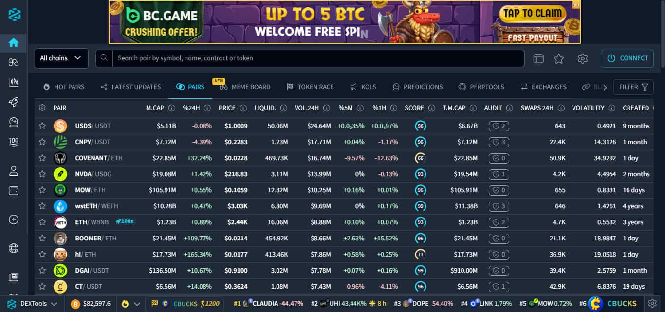 DEXTools