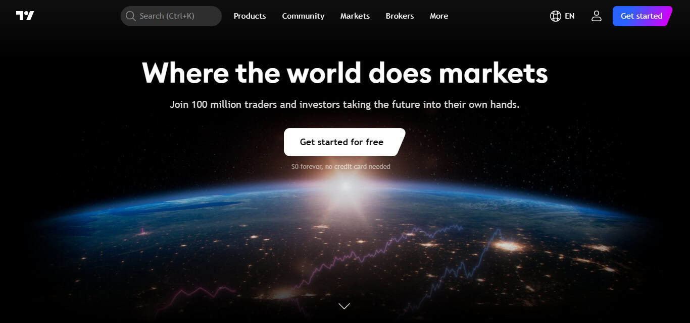 TradingView