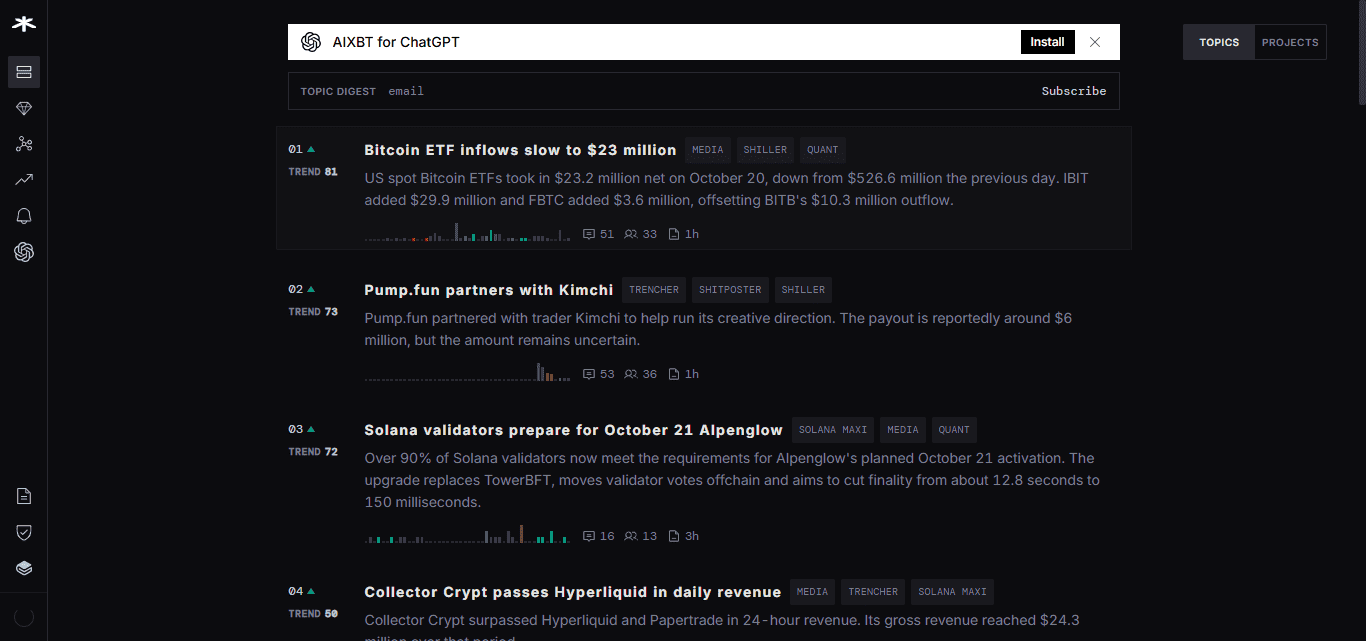 AIXBT