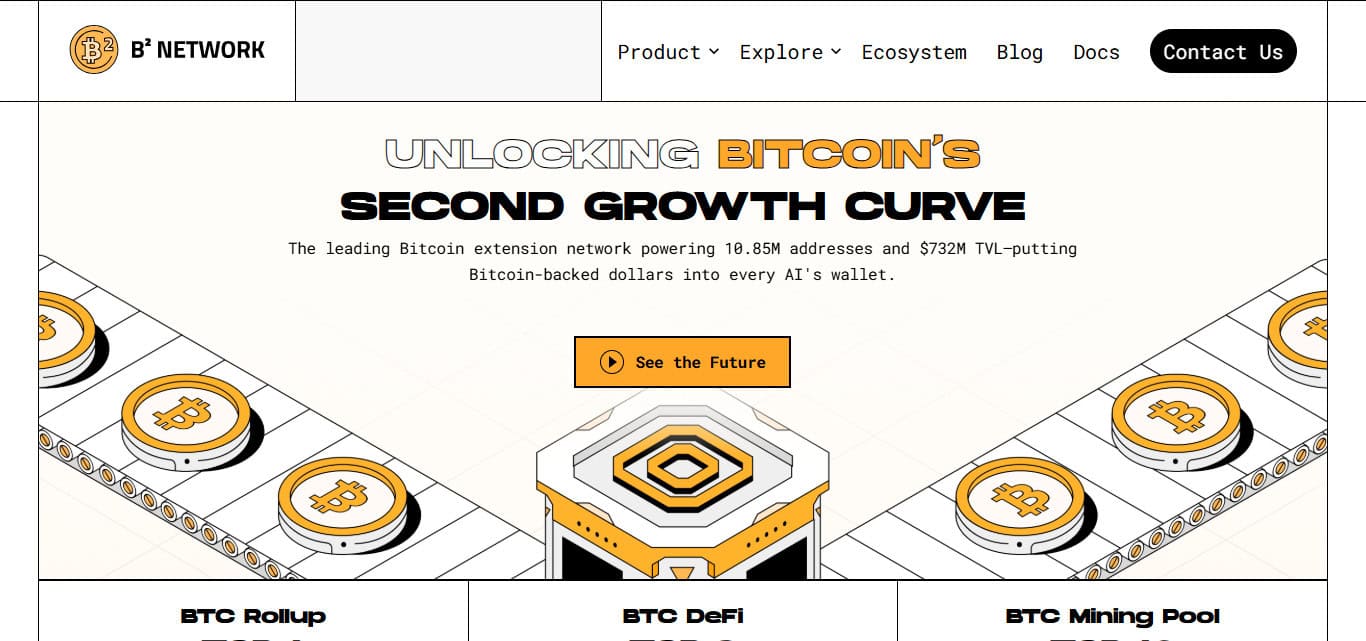 BSquared Network
